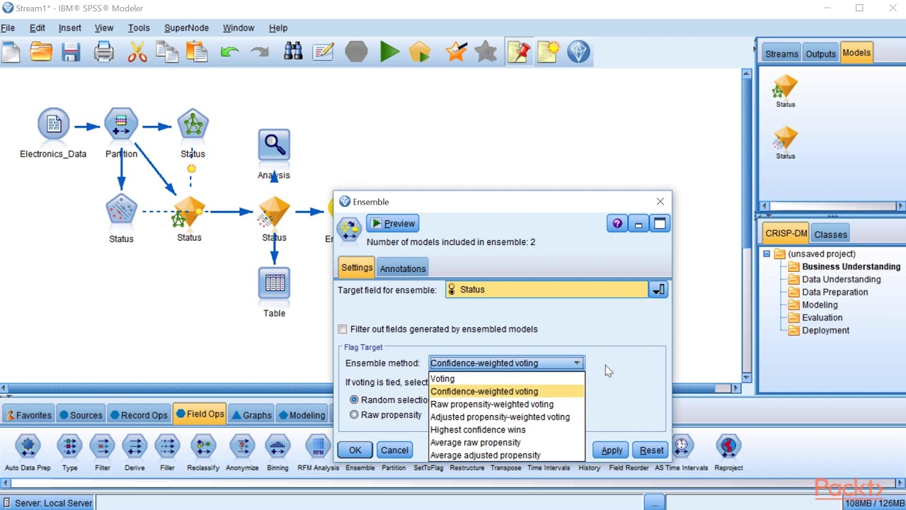 Hands-on Machine Learning for Data Mining: Combine Models|packtpub.com ...