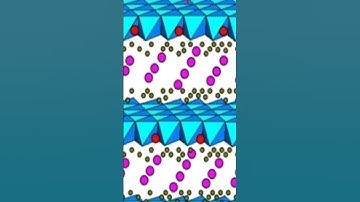 Morphologies, Preparations and Applications of Layered Double Hydroxide Micro-/Nanost... | RTCL.TV