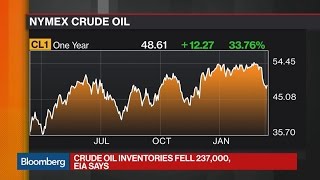 U.S. Crude Oil Inventories Decline 237,000 Barrels: EIA U.S. Crude Oil Inventories Decline 237,000 Barrels: EIA