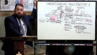 Understanding Paul's Ministry and Gospel