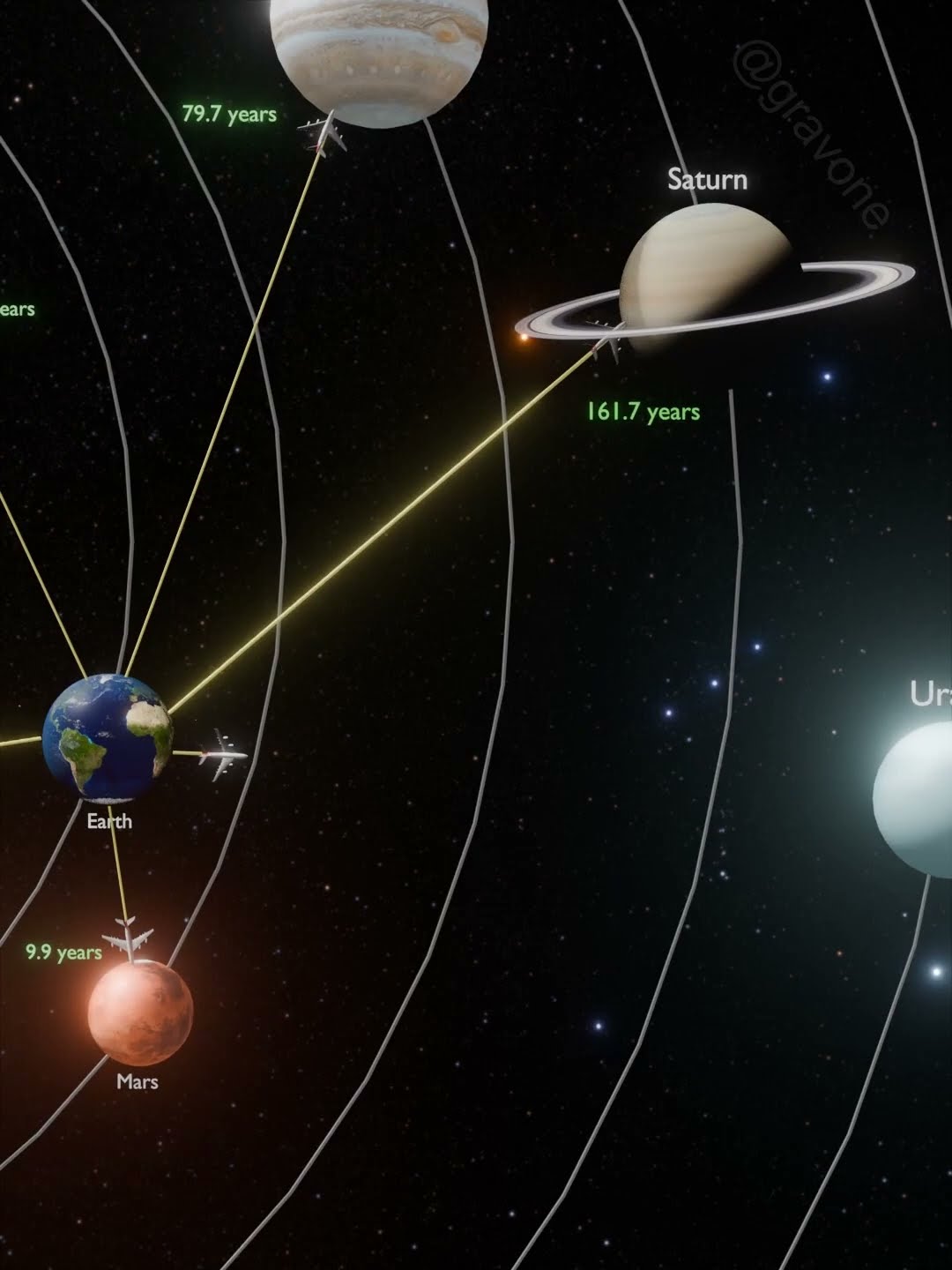 🔍ஜோதிட உலகம் 🌍 - ShareChat