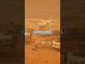 Mars City: How Will We Feed It?
