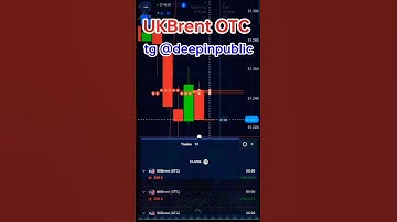 UKBrent OTC | Quotex OTC Bug | quotex strategy | #deepinpublic #shorts #shortvideo