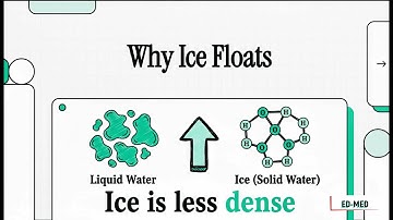 Why Ice Floats on Water – The Science of Hydrogen Bonding Explained Simply