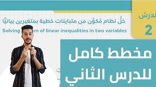 حل نظام متباينات خطية بمتغيرين بيانيا (2) | الأول ثانوي الادبي | جيل 2005