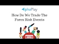 Forex Investors Alliance - YouTube