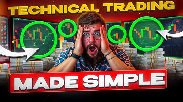 TRADE WITH CLARITY AND FOCUS : Binary Options Mindset : Smart Trading Habits