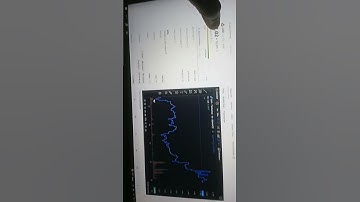 Lisk price movements. #lisk $LSK #cryptocurrency  #cryptotrading