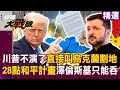 烏克蘭與美國的和平計劃
