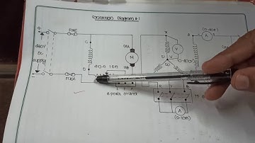 VOLTAGE REGULATION OF ALTERNATOR BY EMF METHOD.
