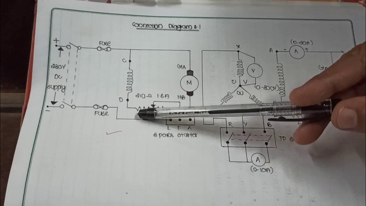 VOLTAGE REGULATION OF ALTERNATOR BY EMF METHOD. YouTube