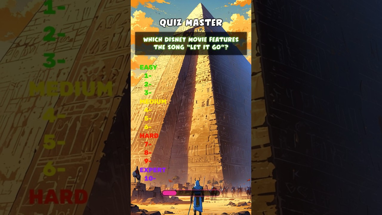 Quiz Movie Buff Animated Films Edition Think you know your toons from your tales Let's find out!