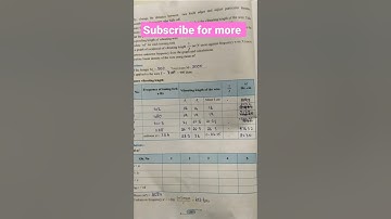 Physics Sonometer experiment no. 4 #shikshanmitra #education #physics #class12notes #experiment #jee