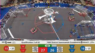 Q3 2022 PNW District Sammamish Event   WIDE