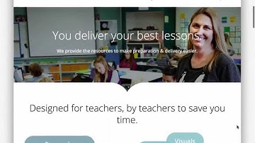 Overview of a TenMarks Math Teach Focus Lesson