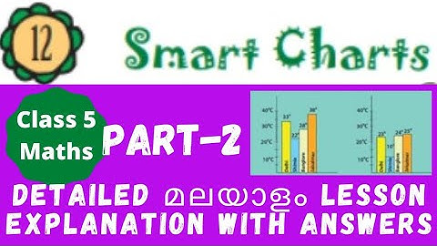 Class 5 maths /smart chart/ part-2/ malayalam explanation with ncert solutions