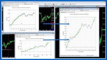 Exhaust and Reverse E-mini S&P Trading System
