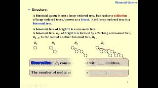 16 Binomial Queue (Definition)