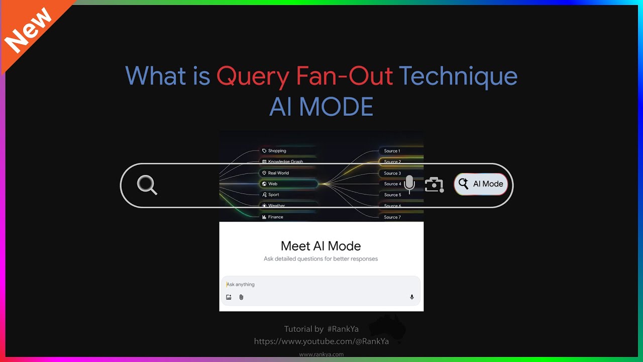 What is Query Fan-Out Technique in Google AI Mode?