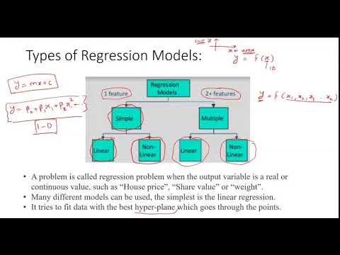 03 ML Regression
