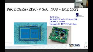 [CODAI2023] Morpher: An Integrated Design, Compilation and Simulation Framework for CGRAs