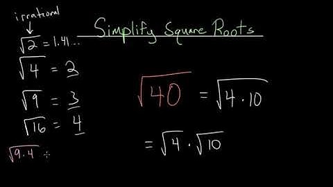 Simplify Square Roots: Intro