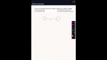 Force of Gravity | Physics MCQs | After SEE Bridge Course & +2 St. Xavier