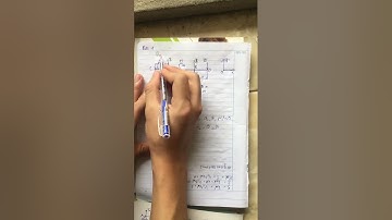 [NB Draft] Chữa bài tập Cơ học kỹ thuật 1. Cân bằng vật rắn phẳng