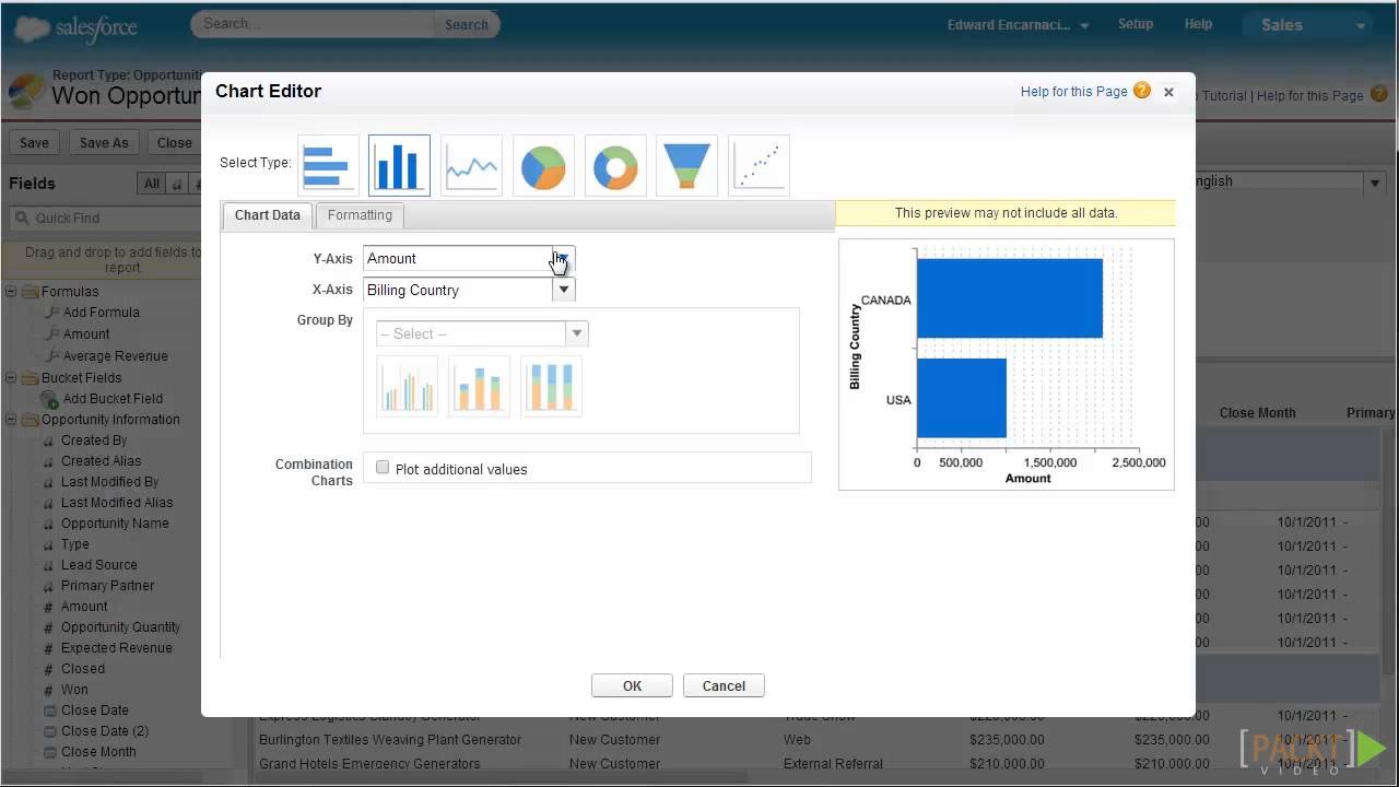 Salesforce Report Chart Types