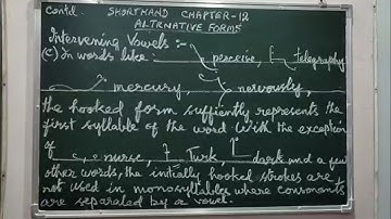 Cont. Chapter : 12 - Alternative Forms - Intervening Vowels (c)