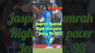 Cricketers Jersey No. Pls Like Subscribe