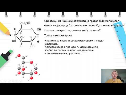 VIII одделение - Хемија - Вовед во хемијата на јаглеродни соединенија