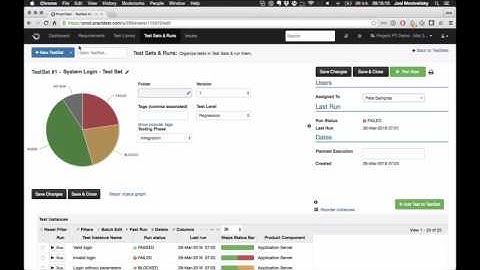 Bar Chart for Instances - PractiTest dashboard items