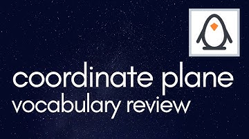 Review of coordinate plane vocabulary - Google Slides