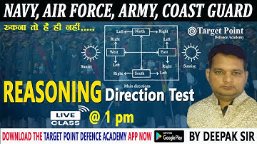 Reasoning | Direction Test | Class - 4 | By Deepak sir | TARGET POINT DEFENCE ACADEMY JAIPUR