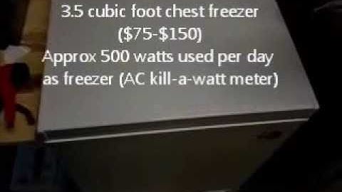 Off Grid or Emergency Refrigerator Beginning - Day 1