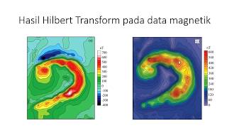 Transformasi Hilbert: Metode yang robust untuk interpretasi data magnetik