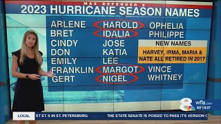100 days to the 2023 hurricane season