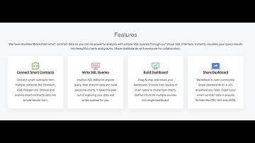How Dapplooker works for Analytics of smart contract data