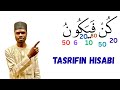WALLAHI WANNAN SIRRIN YANA DAGA CIKIN TASRIFIN YASIN NA HISABI 