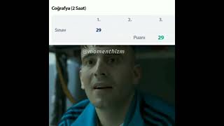 Ben Ne Bileyim Abi Profesör Müyüm Ben