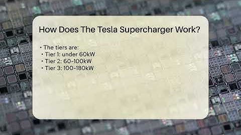 How Does The Tesla Supercharger Work? - Talking Tech Trends