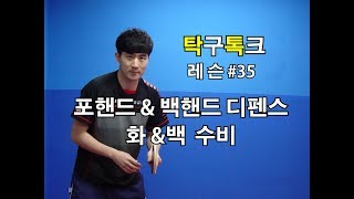 김남수의탁구레슨35 포핸드&백핸드 디펜스 화&백(수비)