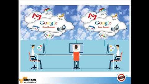 AWS Demo Class Video