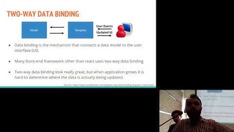 PIAIC | React Fundamentals Class 1 Part 2/6 By Aamir Pinger | Urdu / Hindi