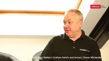 New Java Licensing Q&A: Business