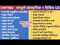 Sanskrit tatv of uttarakhand uttarakhand sanskrit  uttarakhand gk  master  gk tracker