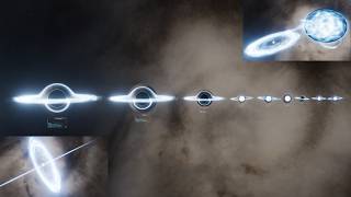 Astrophysical Compact X-ray Sources Size Comparison screenshot 1