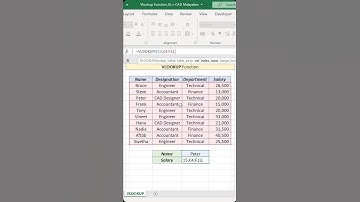 VLOOKUP formula in Excel | Malayalam Tutorial