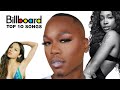 2021 Billboard Top 10 | Justin Douglas